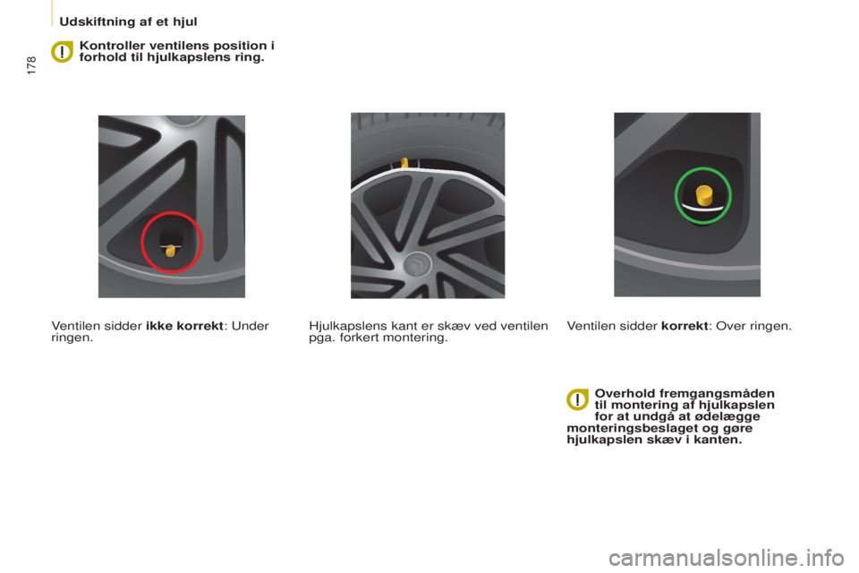 CITROEN BERLINGO MULTISPACE 2017 InstruktionsbØger (in Danish) 178
Berlingo2VP_da_Chap08_Aide-rapide_ed02-2016Berlingo2VP_da_Chap08_Aide-rapide_ed02-2016
Kontroller ventilens position i
forhold til hjulkapslens ring.
Ventilen sidder ikke korrekt: Under
ringen. CITROEN BERLINGO MULTISPACE 2017 InstruktionsbØger (in Danish) 178
Berlingo2VP_da_Chap08_Aide-rapide_ed02-2016Berlingo2VP_da_Chap08_Aide-rapide_ed02-2016
Kontroller ventilens position i
forhold til hjulkapslens ring.
Ventilen sidder ikke korrekt: Under
ringen.