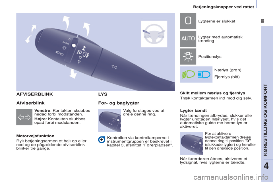 CITROEN BERLINGO MULTISPACE 2015 InstruktionsbØger (in Danish) 55
Berlingo-2-VP_da_Chap04_Ergonomie_ed01-2015
AfVISERBLInK
motorvejsfunktion
r
yk betjeningsarmen et hak op eller
ned og de pågældende afviserblink
blinker tre gange.
LY S
Venstre: kontakten sku CITROEN BERLINGO MULTISPACE 2015 InstruktionsbØger (in Danish) 55
Berlingo-2-VP_da_Chap04_Ergonomie_ed01-2015
AfVISERBLInK
motorvejsfunktion
r
yk betjeningsarmen et hak op eller
ned og de pågældende afviserblink
blinker tre gange.
LY S
Venstre: kontakten sku