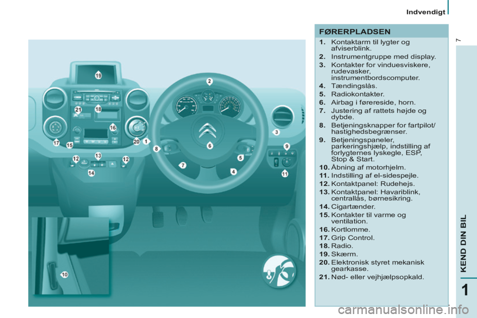 CITROEN BERLINGO MULTISPACE 2014  InstruktionsbØger (in Danish) 7
1
KEND DIN BIL
   Indvendigt   
Berlingo-2-VP-papier_da_Chap01_Prise en Main_ed01-2014
  FØRERPLADSEN 
    1.   Kontaktarm til lygter og afviserblink. 
  2.   Instrumentgruppe med display. 
  3.   