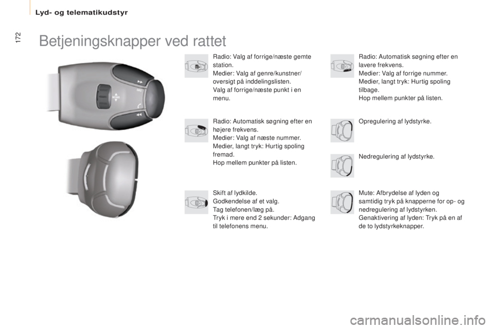 CITROEN BERLINGO ELECTRIC 2017  InstruktionsbØger (in Danish) 172
berlingo-2-V u_da_Chap10a_ sME gplus_ed01-2015
betjeningsknapper ved rattet
radio: Valg af forrige/næste gemte 
station.
Medier: Valg af genre/kunstner/
oversigt på inddelingslisten.
Valg af for