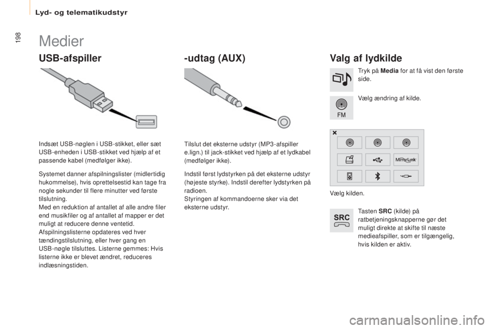 CITROEN BERLINGO ELECTRIC 2017 InstruktionsbØger (in Danish) 198
berlingo-2-V u_da_Chap10a_ sME gplus_ed01-2015
Medier
USB-afspiller Valg af lydkilde
ta s t e n SRC ( kilde) på
ratbetjeningsknapperne gør det
muligt direkte at skifte til næste
medieafspil CITROEN BERLINGO ELECTRIC 2017 InstruktionsbØger (in Danish) 198
berlingo-2-V u_da_Chap10a_ sME gplus_ed01-2015
Medier
USB-afspiller Valg af lydkilde
ta s t e n SRC ( kilde) på
ratbetjeningsknapperne gør det
muligt direkte at skifte til næste
medieafspil