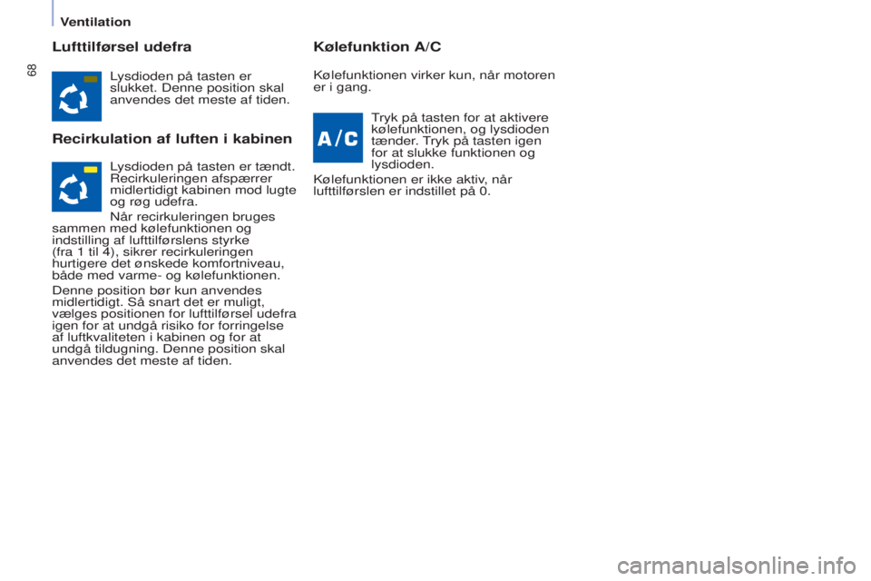 CITROEN BERLINGO ELECTRIC 2017  InstruktionsbØger (in Danish) 68
Berlingo-2-VU_da_Chap04_Ergonomie_ed01-2015Berlingo-2-VU_da_Chap04_Ergonomie_ed01-2015
Lufttilførsel udefra
Recirkulation af luften i kabinenKølefunktion A/C
Lysdioden på tasten er 
slukket. Den