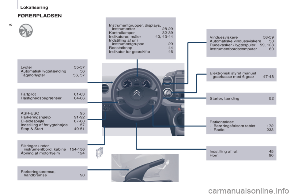 CITROEN BERLINGO ELECTRIC 2017  InstruktionsbØger (in Danish) 8
berlingo-2-Vu_da_Chap01_vue ensemble_ed01-2015
Asr-EsC 95
Parkeringshjælp   91-92
El-sidespejle
  87-88
Indstilling af forlygtehøjde
 
57s

top &  s tart  
49-51
s
 tarter, tænding  
52
V
 indues