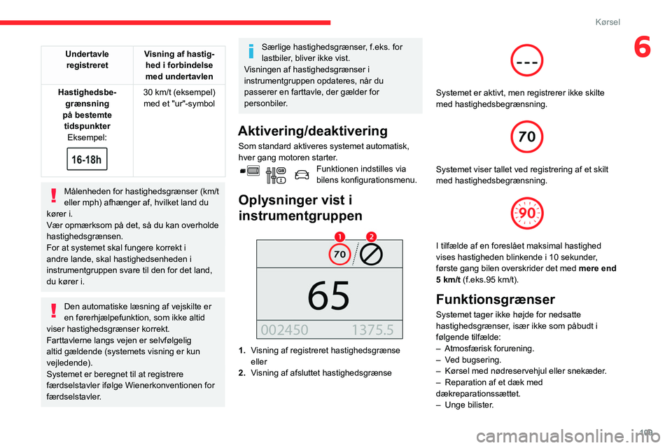 CITROEN BERLINGO VAN 2021 InstruktionsbØger (in Danish) 109
Kørsel
6Undertavle registreret Visning af hastig-
hed i forbindelse
med undertavlen
Hastighedsbe- grænsning
på bestemte tidspunkter Eksempel:
30 km/t (eksempel)
med et "ur"-symbo CITROEN BERLINGO VAN 2021 InstruktionsbØger (in Danish) 109
Kørsel
6Undertavle registreret Visning af hastig-
hed i forbindelse
med undertavlen
Hastighedsbe- grænsning
på bestemte tidspunkter Eksempel:
30 km/t (eksempel)
med et "ur"-symbo