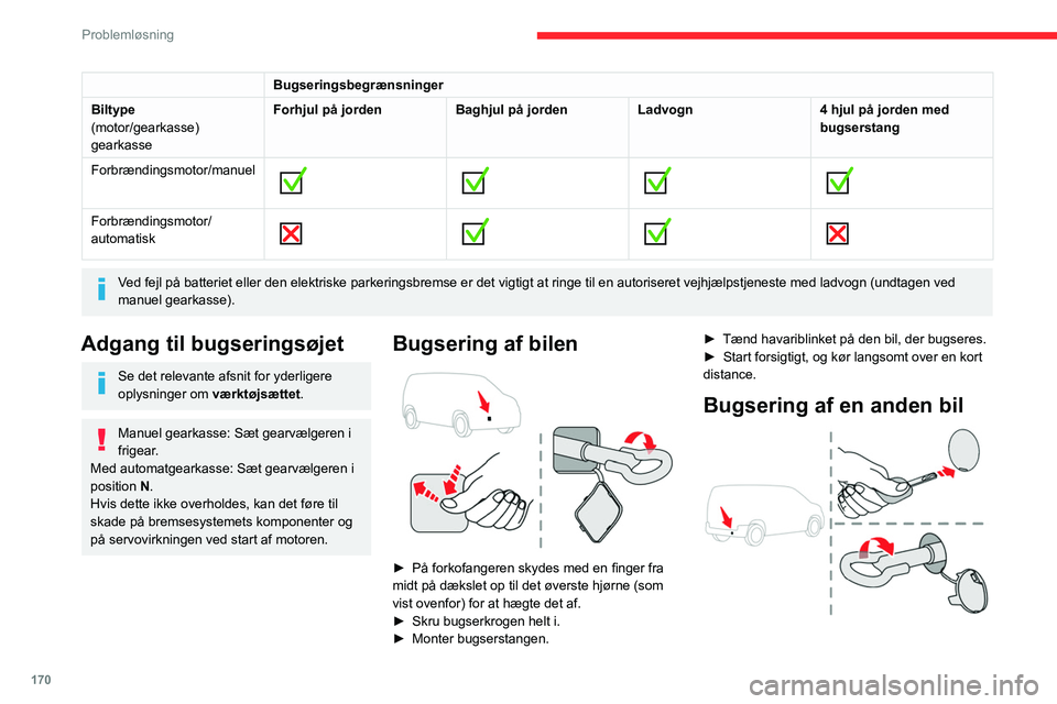 CITROEN BERLINGO VAN 2021 InstruktionsbØger (in Danish) 170
Problemløsning
Bugseringsbegrænsninger
Biltype
(motor/gearkasse)
gearkasse Forhjul på jorden
Baghjul på jordenLadvogn4 hjul på jorden med
bugserstang
Forbrændingsmotor/manuel
Fo CITROEN BERLINGO VAN 2021 InstruktionsbØger (in Danish) 170
Problemløsning
Bugseringsbegrænsninger
Biltype
(motor/gearkasse)
gearkasse Forhjul på jorden
Baghjul på jordenLadvogn4 hjul på jorden med
bugserstang
Forbrændingsmotor/manuel
Fo
