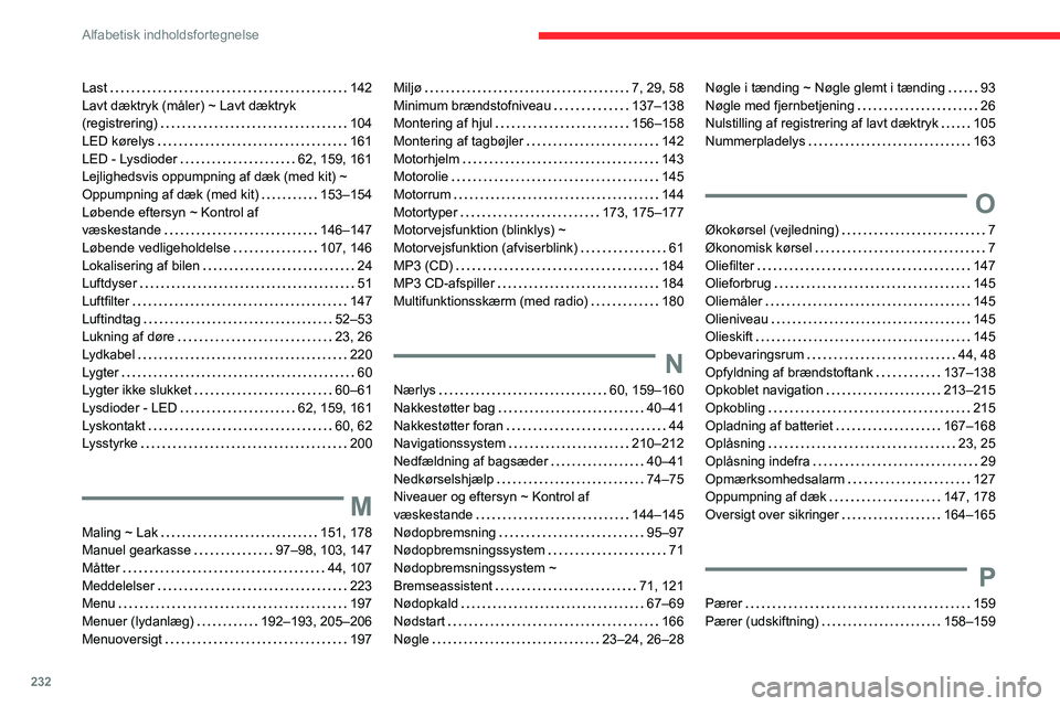 CITROEN BERLINGO VAN 2021 InstruktionsbØger (in Danish) 232
Alfabetisk indholdsfortegnelse
Last 142
Lavt dæktryk (måler) ~ Lavt dæktryk
(registrering)
104
LED kørelys
161
LED - Lysdioder
62, 159, 161
Lejlighedsvis oppumpning af dæk CITROEN BERLINGO VAN 2021 InstruktionsbØger (in Danish) 232
Alfabetisk indholdsfortegnelse
Last 142
Lavt dæktryk (måler) ~ Lavt dæktryk
(registrering)
104
LED kørelys
161
LED - Lysdioder
62, 159, 161
Lejlighedsvis oppumpning af dæk