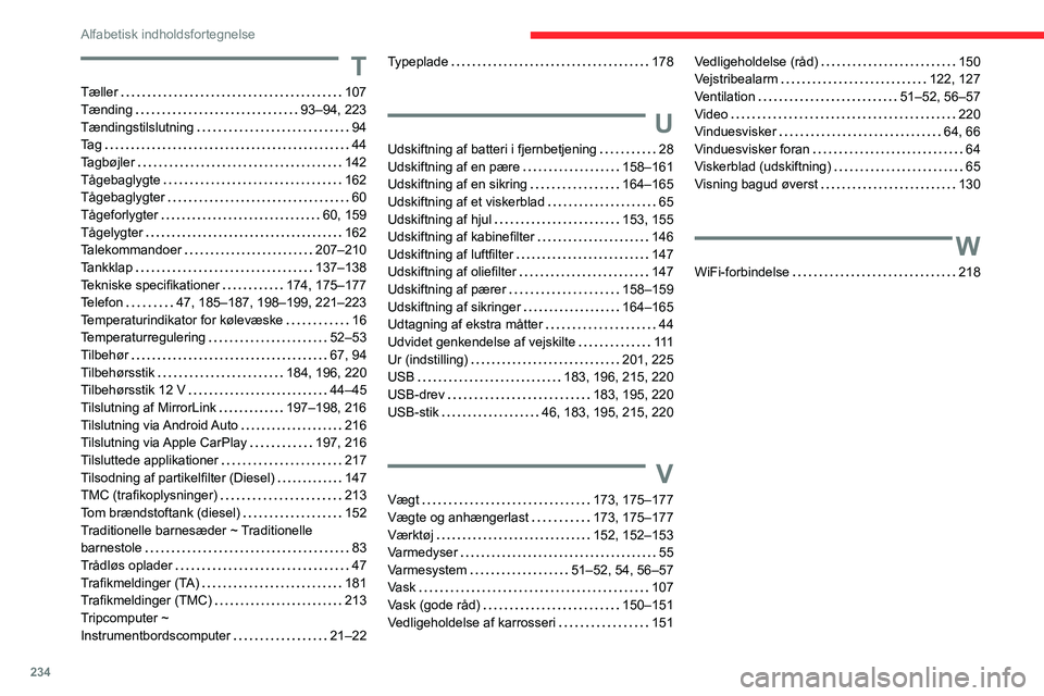 CITROEN BERLINGO VAN 2021 InstruktionsbØger (in Danish) 234
Alfabetisk indholdsfortegnelse
T
Tæller 107
Tænding
93–94, 223
Tændingstilslutning
94
Tag
44
Tagbøjler
142
Tågebaglygte
162
Tågebaglygter
60
Tågeforlygter CITROEN BERLINGO VAN 2021 InstruktionsbØger (in Danish) 234
Alfabetisk indholdsfortegnelse
T
Tæller 107
Tænding
93–94, 223
Tændingstilslutning
94
Tag
44
Tagbøjler
142
Tågebaglygte
162
Tågebaglygter
60
Tågeforlygter