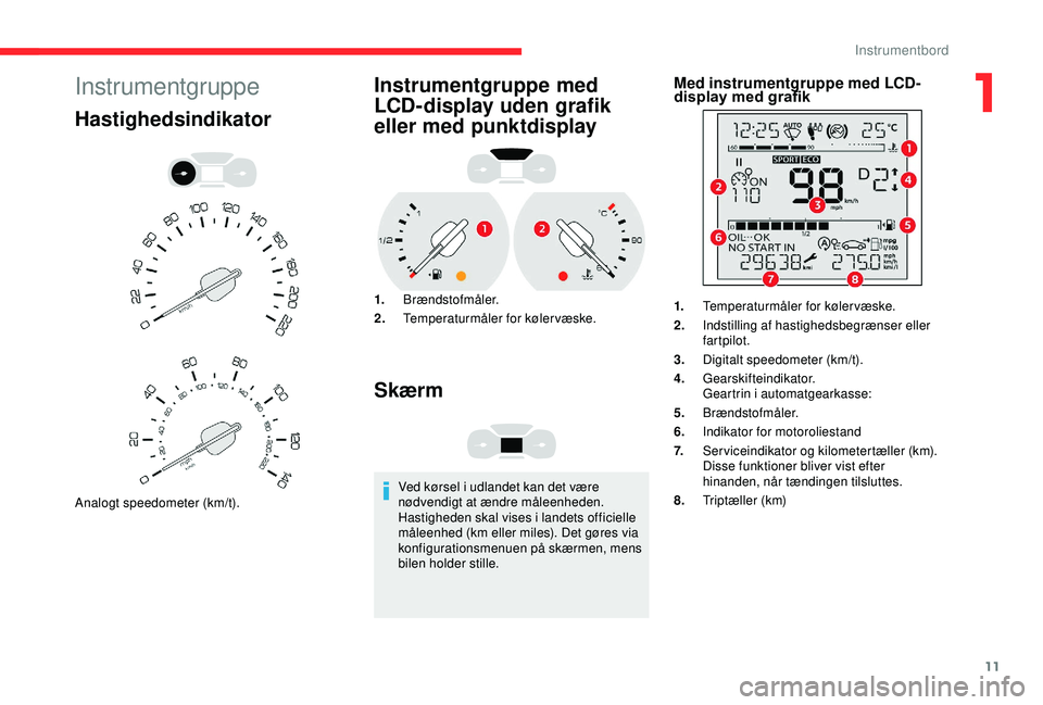 CITROEN BERLINGO VAN 2019  InstruktionsbØger (in Danish) 11
Instrumentgruppe
Hastighedsindikator
Analogt speedometer (km/t).
Instrumentgruppe med 
LCD-display uden grafik 
eller med punktdisplay
1.Brændstofmåler.
2. Temperaturmåler for kølervæske.
Skæ
