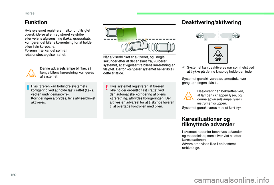 CITROEN BERLINGO VAN 2019  InstruktionsbØger (in Danish) 160
Funktion
Hvis systemet registrerer risiko for utilsigtet 
overskridelse af en registreret vejstribe 
eller vejens afgrænsning (f.eks. græsrabat), 
korrigerer det bilens køreretning for at holde
