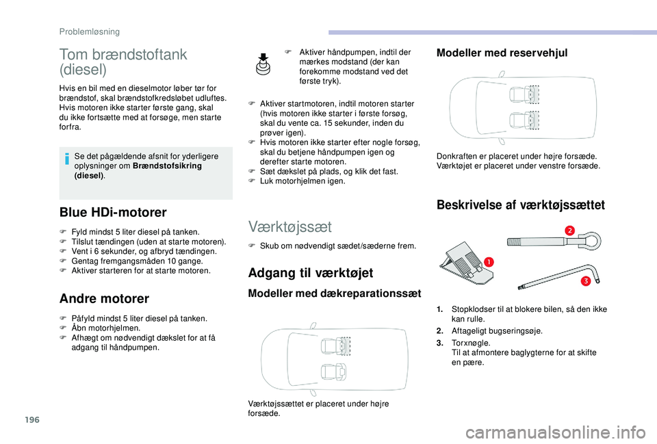 CITROEN BERLINGO VAN 2019  InstruktionsbØger (in Danish) 196
Tom brændstoftank 
(diesel)
Hvis en bil med en dieselmotor løber tør for 
brændstof, skal brændstofkredsløbet udluftes.
Hvis motoren ikke starter første gang, skal 
du ikke fortsætte med a