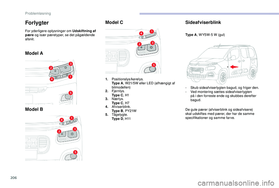 CITROEN BERLINGO VAN 2019  InstruktionsbØger (in Danish) 206
Model A
Model BModel C
Sideafviserblink
Ty p e  A, W Y5W-5   W (gul)
-  
S
 kub sideafviserlygten bagud, og frigør den.
-
 V

ed montering sættes sideafviserlygten 
på i den forreste ende og sk