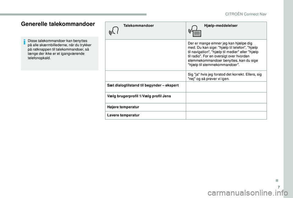 CITROEN BERLINGO VAN 2019  InstruktionsbØger (in Danish) 7
Generelle talekommandoer
Disse talekommandoer kan benyttes 
på alle skærmbillederne, når du trykker 
på ratknappen til talekommandoer, så 
længe der ikke er et igangværende 
telefonopkald.Tal