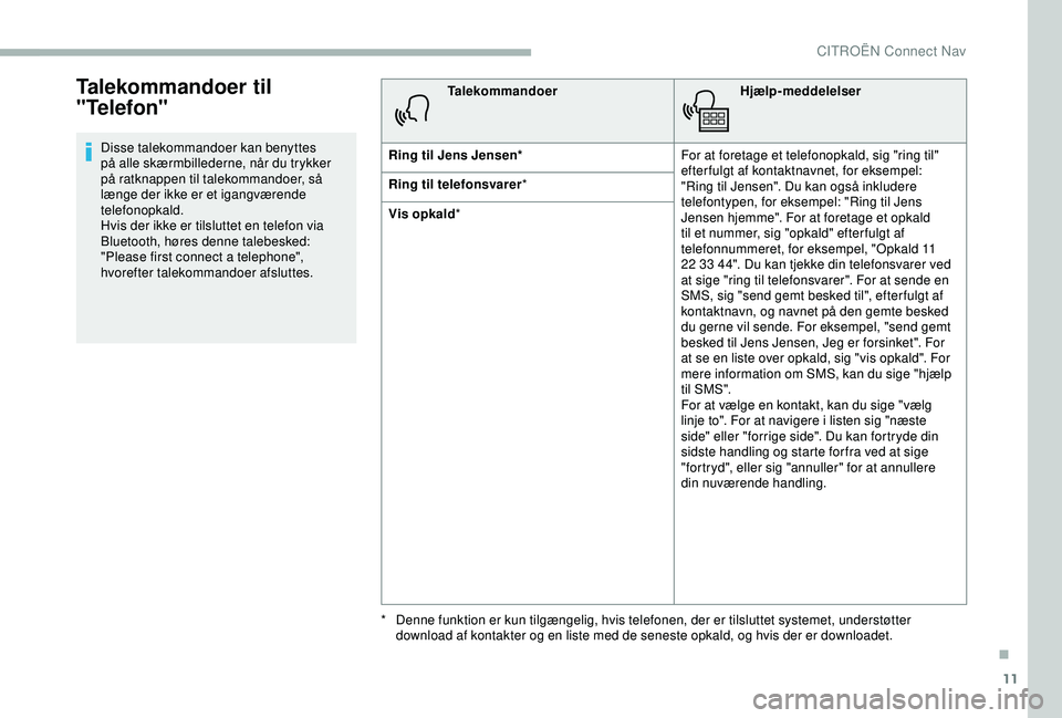 CITROEN BERLINGO VAN 2019  InstruktionsbØger (in Danish) 11
Talekommandoer til 
"Telefon"
Disse talekommandoer kan benyttes 
på alle skærmbillederne, når du trykker 
på ratknappen til talekommandoer, så 
længe der ikke er et igangværende 
tel