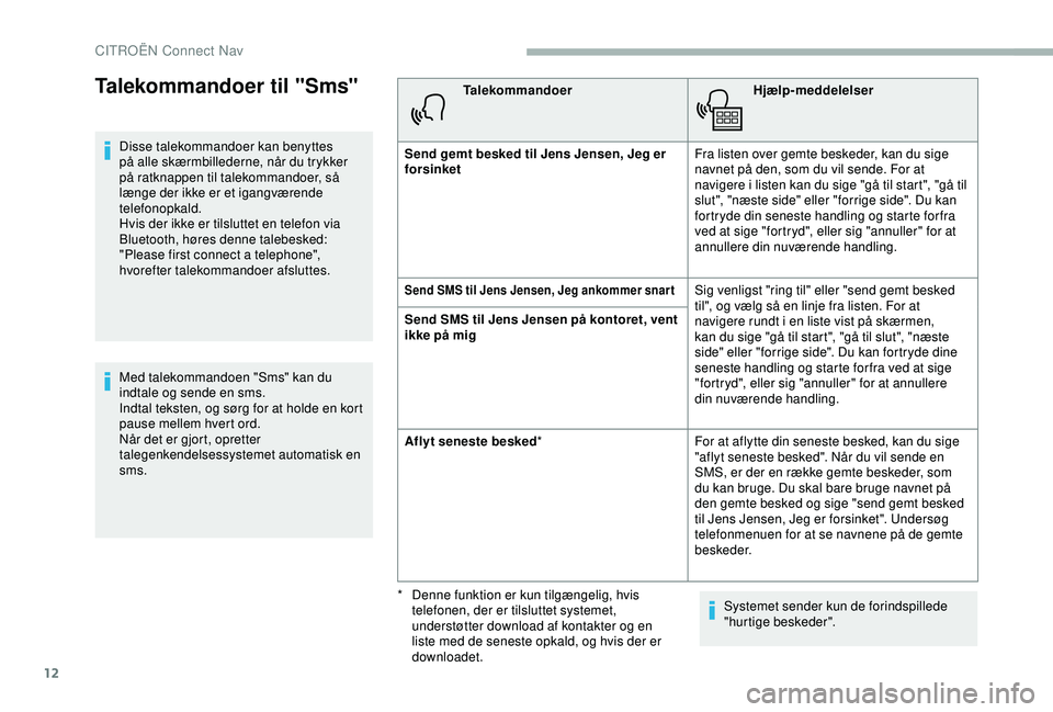 CITROEN BERLINGO VAN 2019  InstruktionsbØger (in Danish) 12
Talekommandoer til "Sms"
Disse talekommandoer kan benyttes 
på alle skærmbillederne, når du trykker 
på ratknappen til talekommandoer, så 
længe der ikke er et igangværende 
telefono