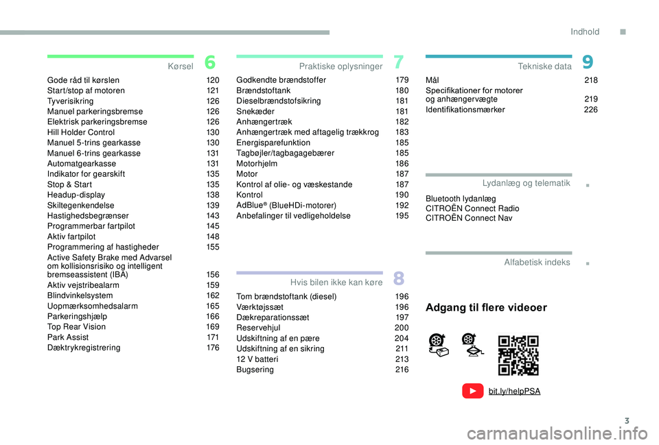 CITROEN BERLINGO VAN 2019  InstruktionsbØger (in Danish) 3
bit.ly/helpPSA
.
.
Gode råd til kørslen 120
Start /stop af motoren  1 21
Tyverisikring
 

126
Manuel parkeringsbremse
 1

26
Elektrisk parkeringsbremse
 1

26
Hill Holder Control
 
1
 30
Manuel 5 