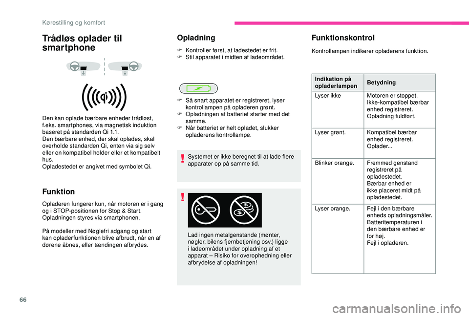 CITROEN BERLINGO VAN 2019  InstruktionsbØger (in Danish) 66
Trådløs oplader til 
smartphone
Den kan oplade bærbare enheder trådløst, 
f.eks. smartphones, via magnetisk induktion 
baseret på standarden Qi 1.1.
Den bærbare enhed, der skal oplades, skal