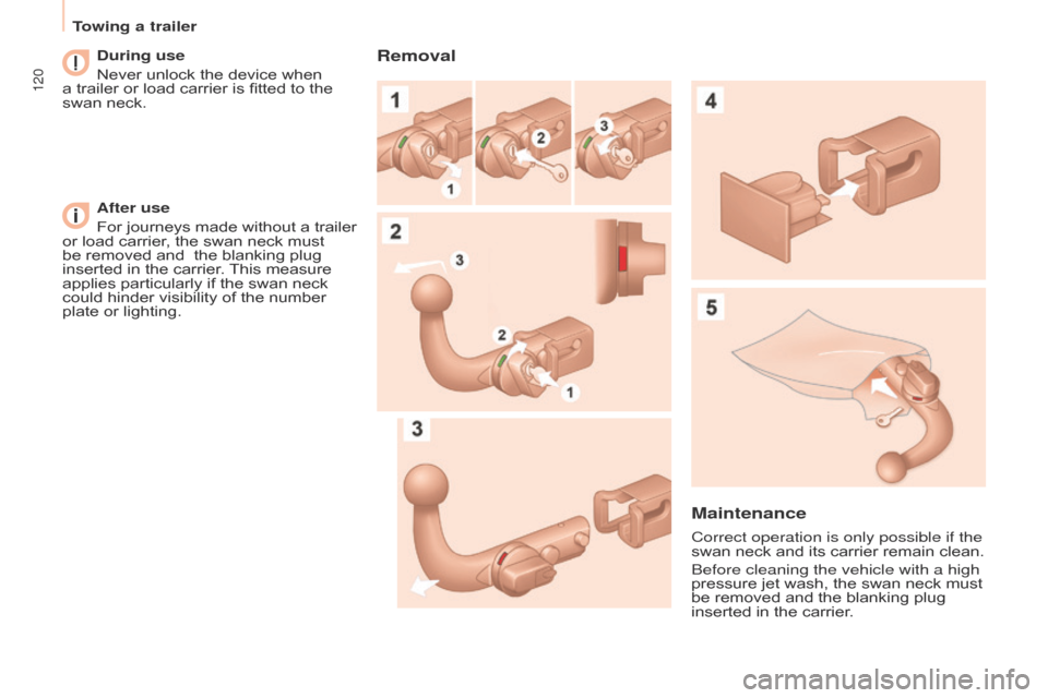 Citroen BERLINGO 2015.5 2.G Owners Manual 120
Towing a trailer
Berlingo-2-VU_en_Chap06_accessoire_ed02-2015
During use
Never unlock the device when 
a trailer or load carrier is fitted to the 
swan neck.
After use
For journeys made without a 