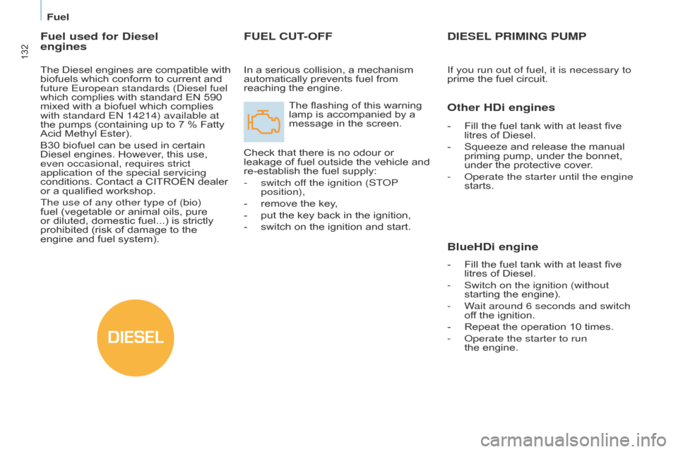 Citroen BERLINGO 2015.5 2.G Owners Manual DIESEL
132
Berlingo-2-VU_en_Chap07_Verification_ed02-2015Berlingo-2-VU_en_Chap07_Verification_ed02-2015
FUEL CUT- OFF
The flashing of this warning 
lamp is accompanied by a 
message in the screen.
Che
