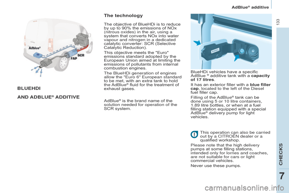 Citroen BERLINGO 2015.5 2.G Owners Manual 133
Berlingo-2-VU_en_Chap07_Verification_ed02-2015Berlingo-2-VU_en_Chap07_Verification_ed02-2015
BLUEHDI
AND  A D B LUE
® ADDITIVE
The technology
adBlue® is the brand name of the 
solution needed fo