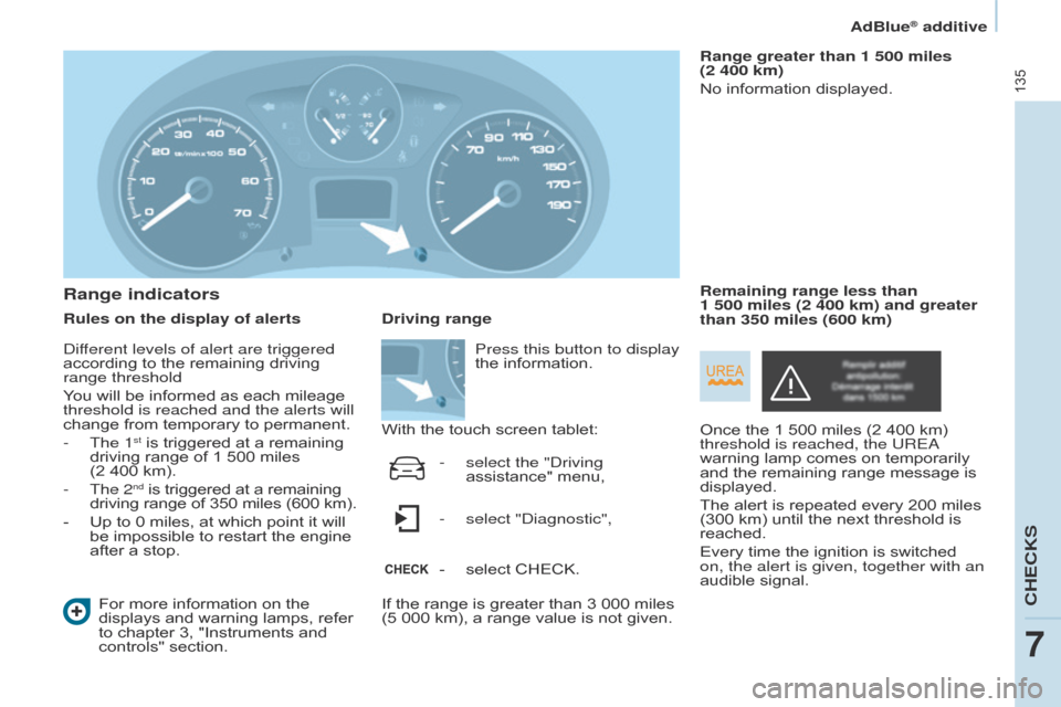 Citroen BERLINGO 2015.5 2.G Owners Manual 135
Berlingo-2-VU_en_Chap07_Verification_ed02-2015Berlingo-2-VU_en_Chap07_Verification_ed02-2015
Range indicators
Rules on the display of alertsFor more information on the 
displays and warning lamps,