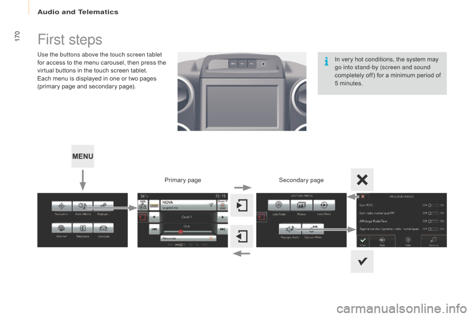 Citroen BERLINGO 2015.5 2.G Owners Manual 170
Berlingo-2-VU_en_Chap10a_SMEGplus_ed02-2015
First steps
Use the buttons above the touch screen tablet 
for access to the menu carousel, then press the 
virtual buttons in the touch screen tablet.

