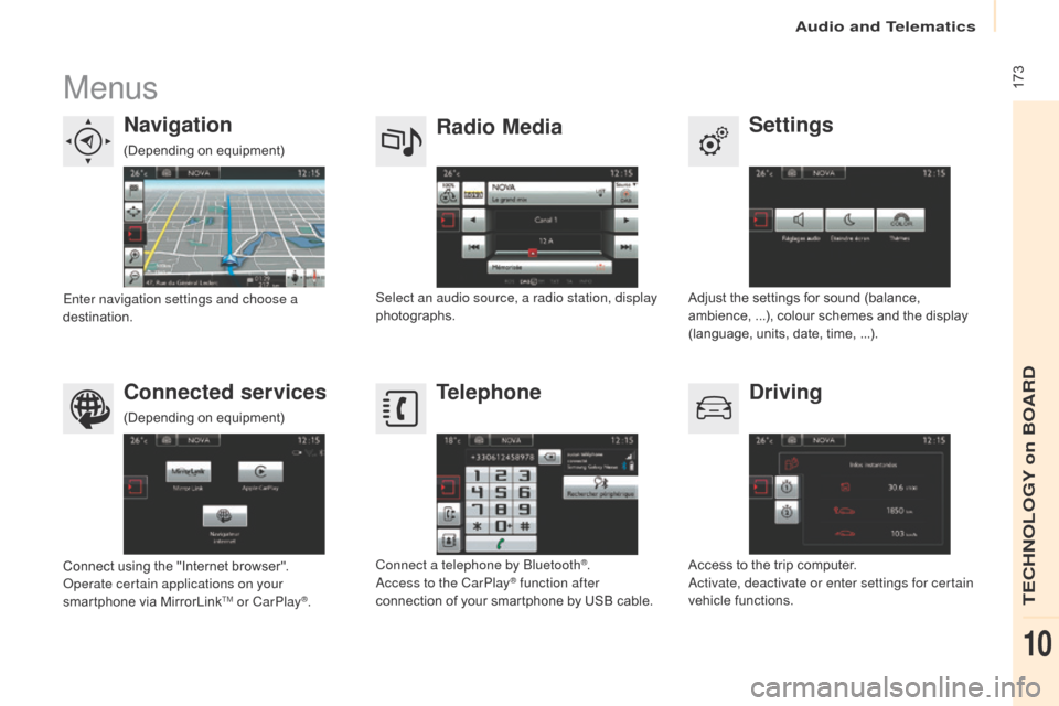 Citroen BERLINGO 2015.5 2.G Owners Manual  173
Berlingo-2-VU_en_Chap10a_SMEGplus_ed02-2015
Menus
Settings
Radio Media
Navigation
Driving
Connected services Telephone
Adjust the settings for sound (balance, 
ambience, ...), colour schemes and 