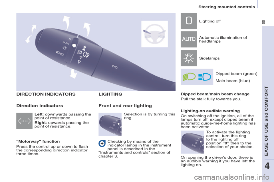 Citroen BERLINGO 2015.5 2.G Owners Manual 55
Berlingo-2-VU_en_Chap04_Ergonomie_ed02-2015
DIRECTION INDICATORS
"Motorway" function
Press the control up or down to flash 
the corresponding direction indicator 
three times.
LIGHTING
Left: downwa