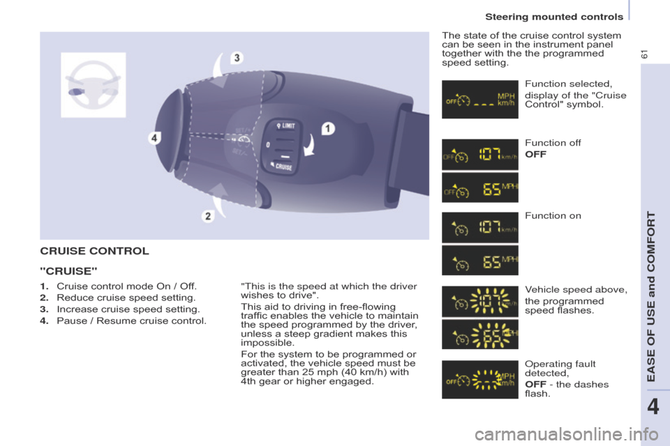 Citroen BERLINGO 2015.5 2.G Repair Manual 61
Berlingo-2-VU_en_Chap04_Ergonomie_ed02-2015
CRUISE CONTROL
"CRUISE"
"This is the speed at which the driver 
wishes to drive".
This aid to driving in free-flowing 
traffic enables the vehicle to mai