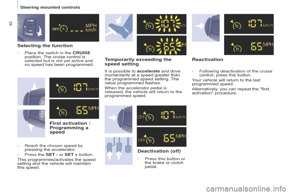 Citroen BERLINGO 2015.5 2.G Repair Manual 62
Berlingo-2-VU_en_Chap04_Ergonomie_ed02-2015
Selecting the functionFirst activation / 
Programming a 
speed Temporarily exceeding the 
speed setting
Deactivation (off)
- Press this button or 
the br