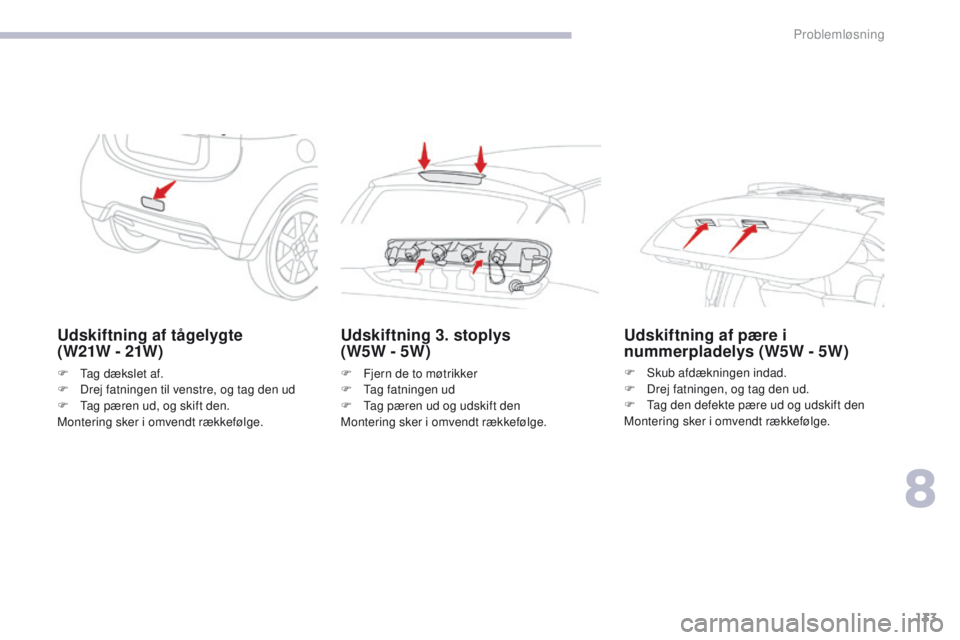 CITROEN C-ZERO 2017  InstruktionsbØger (in Danish) 133
C-Zero_da_Chap08_en-cas-de-panne_ed01-2016
Udskiftning af tågelygte  
( W21W - 21W )
F Tag dækslet af.
F D rej fatningen til venstre, og tag den ud
F
 
T
 ag pæren ud, og skift den.
Montering s