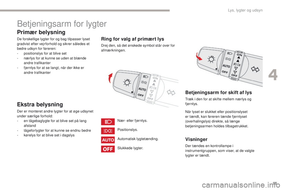 CITROEN C-ZERO 2017 InstruktionsbØger (in Danish) 53
C-Zero_da_Chap04_eclairage-et-visibilite_ed01-2016
Betjeningsarm for lygter
Primær belysning
De forskellige lygter for og bag tilpasser lyset
gradvist efter vejr forhold og sikrer således et
be CITROEN C-ZERO 2017 InstruktionsbØger (in Danish) 53
C-Zero_da_Chap04_eclairage-et-visibilite_ed01-2016
Betjeningsarm for lygter
Primær belysning
De forskellige lygter for og bag tilpasser lyset
gradvist efter vejr forhold og sikrer således et
be