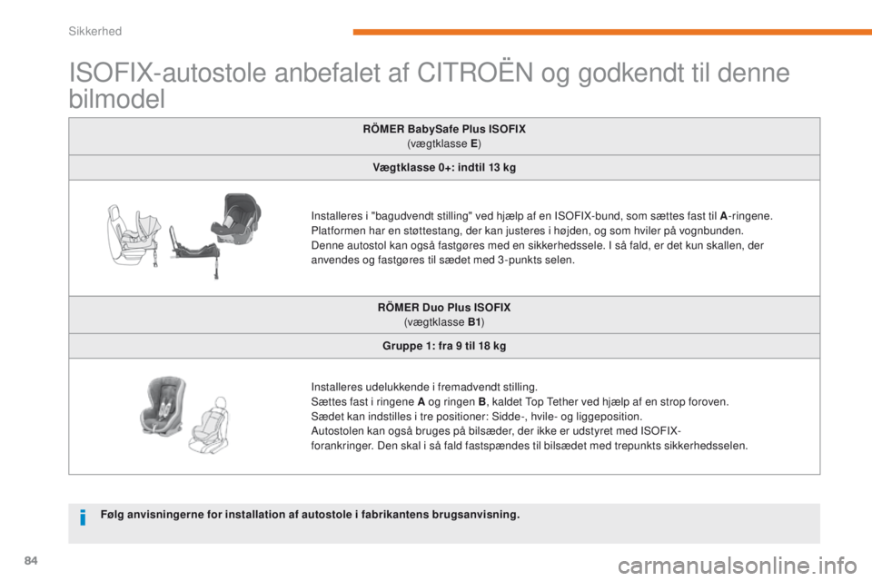 CITROEN C-ZERO 2017 InstruktionsbØger (in Danish) 84
C-Zero_da_Chap05_securite_ed01-2016
ISOFIX-autostole anbefalet af CITROËN og godkendt til denne
bilmodel
RÖMER BabySafe Plus ISOFIX
(vægtklasse E )
Vægtklasse 0+: indtil 13
kg
Installeres i CITROEN C-ZERO 2017 InstruktionsbØger (in Danish) 84
C-Zero_da_Chap05_securite_ed01-2016
ISOFIX-autostole anbefalet af CITROËN og godkendt til denne
bilmodel
RÖMER BabySafe Plus ISOFIX
(vægtklasse E )
Vægtklasse 0+: indtil 13
kg
Installeres i