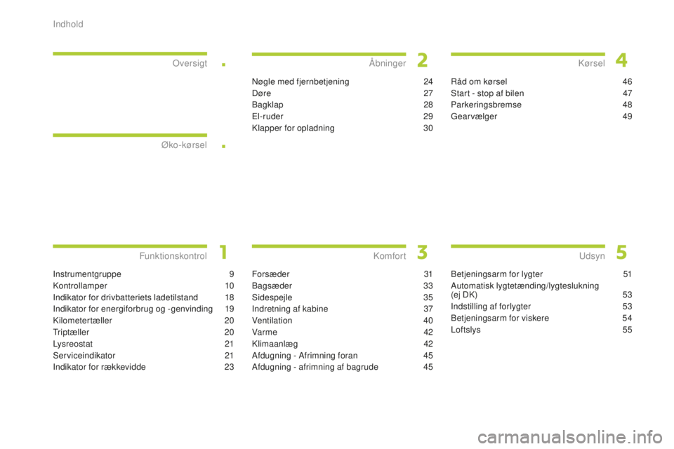 CITROEN C-ZERO 2016  InstruktionsbØger (in Danish) .
.
C-zero_da_Chap00a_sommaire_ed01-2014
Instrumentgruppe 9
ko

ntrollamper
 
 10
Indikator for drivbatteriets ladetilstand
 
1
 8
Indikator for energiforbrug og -genvinding
 1

9
ki

lometertæller
 