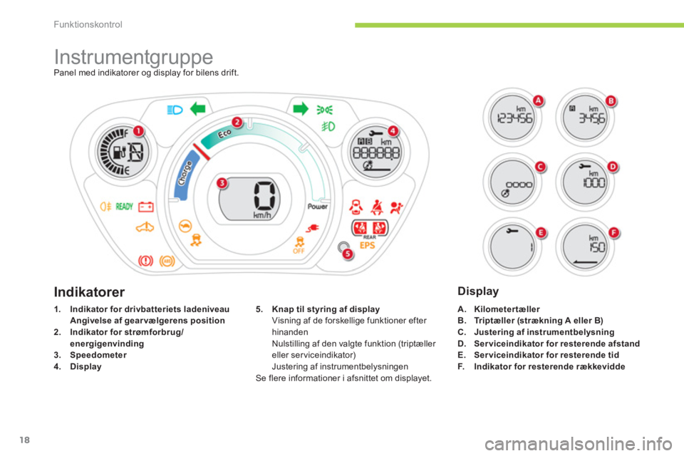 CITROEN C-ZERO 2014  InstruktionsbØger (in Danish) Funktionskontrol
18
   
 
 
 
 
 
 
 
Instrumentgruppe Panel med indikatorer og display for bilens drift. 
1.Indikator for drivbatteriets ladeniveau
Angivelse af gearvælgerens position2.Indikator for
