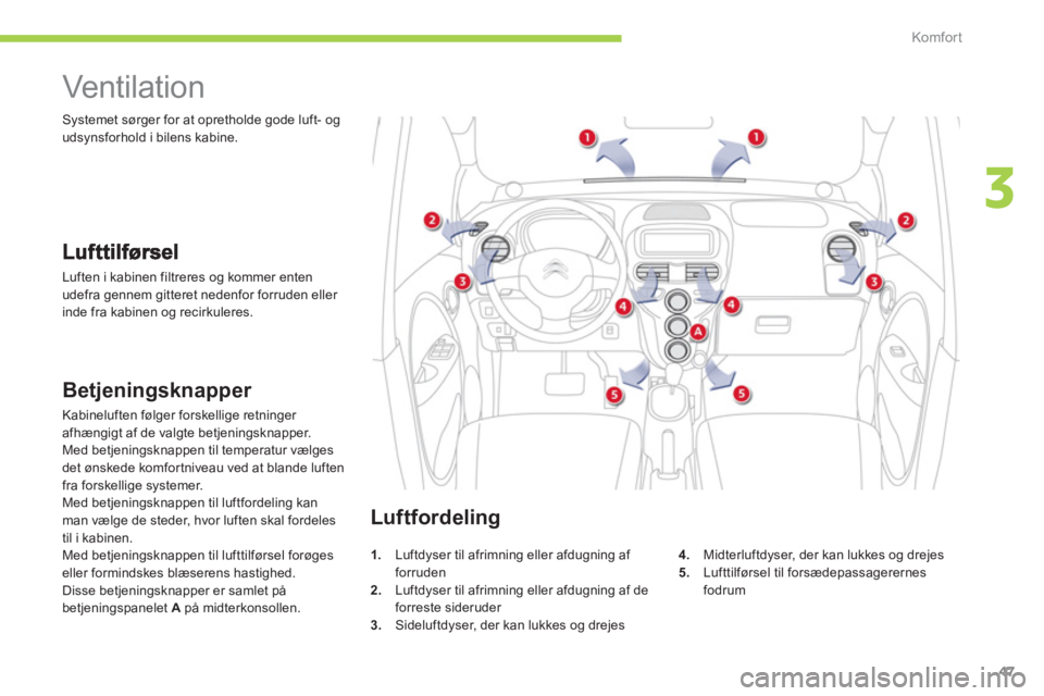 CITROEN C-ZERO 2014  InstruktionsbØger (in Danish) 3
Komfor t
47
   
 
 
 
 
 
 
 
Vent ilat ion  
 
Luften i kabinen filtreres og kommer enten 
udefra gennem gitteret nedenfor forruden eller 
inde fra kabinen og recirkuleres.     S
ystemet sørger fo