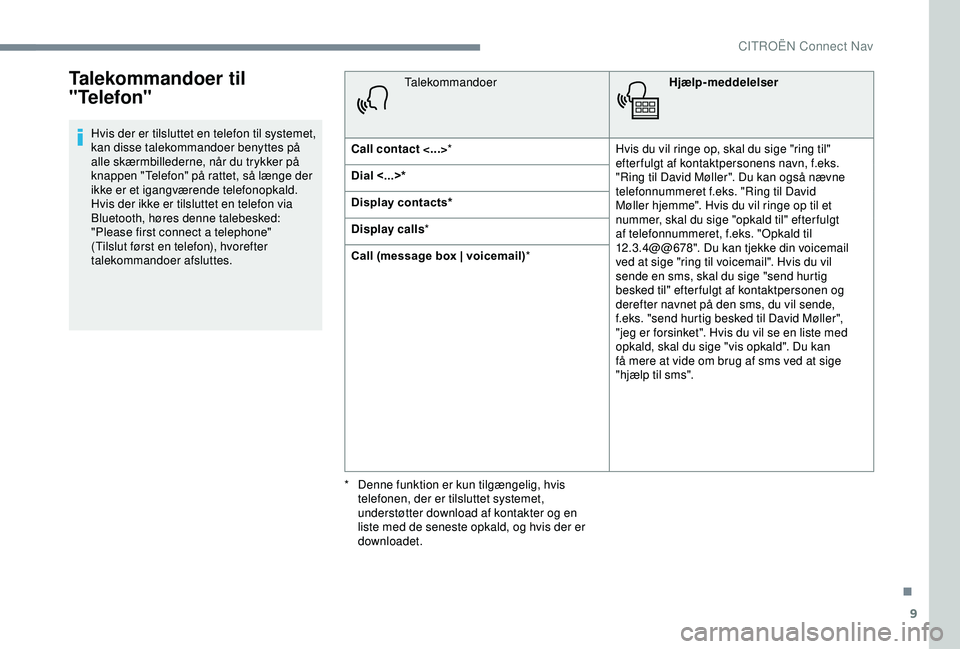 CITROEN C3 AIRCROSS 2019  InstruktionsbØger (in Danish) 9
Talekommandoer til 
"Telefon"
Hvis der er tilsluttet en telefon til systemet, 
kan disse talekommandoer benyttes på 
alle skærmbillederne, når du trykker på 
knappen "Telefon" p�