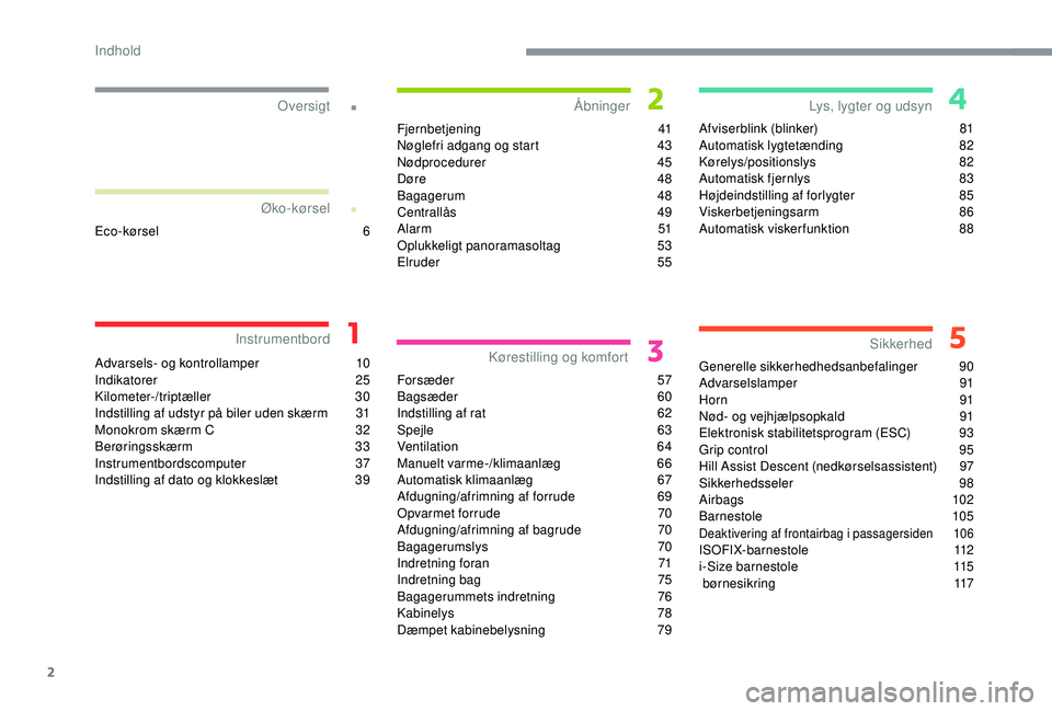 CITROEN C3 AIRCROSS 2019  InstruktionsbØger (in Danish) 2
.
.
Advarsels- og kontrollamper 10
Indikatorer  25
Kilometer-/triptæller
 

30
Indstilling af udstyr på biler uden skærm
 
3
 1
Monokrom skærm C
 
3
 2
Berøringsskærm
 

33
Instrumentbordscomp