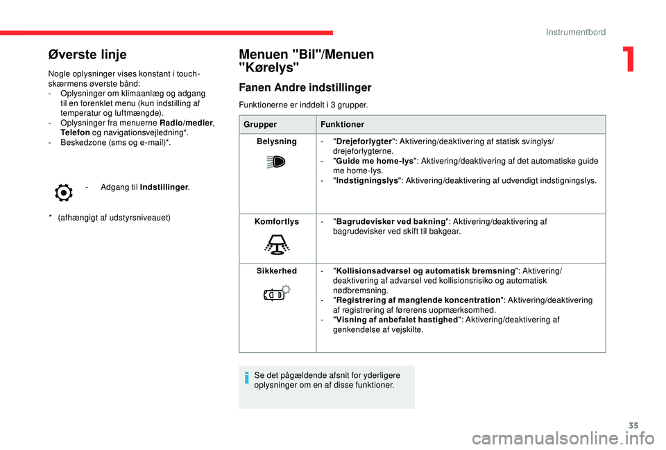 CITROEN C3 AIRCROSS 2019  InstruktionsbØger (in Danish) 35
Øverste linje
* (afhængigt af udstyrsniveauet)
Nogle oplysninger vises konstant i touch-
skærmens øverste bånd:
-
 
O
 plysninger om klimaanlæg og adgang 
til en forenklet menu (kun indstilli