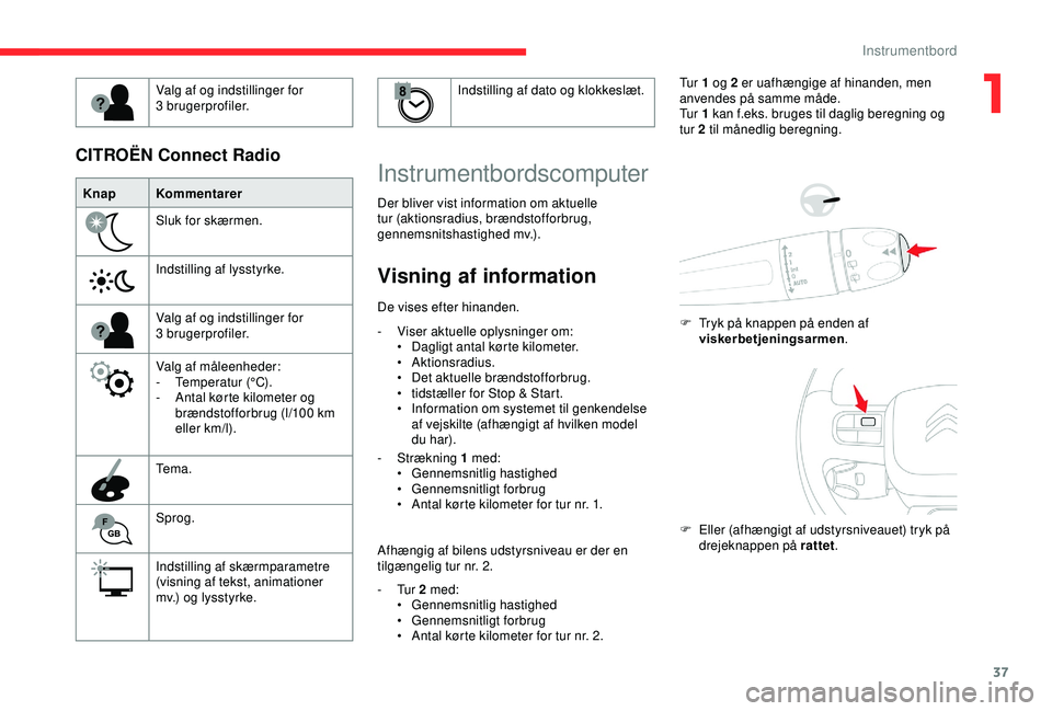 CITROEN C3 AIRCROSS 2019 InstruktionsbØger (in Danish) 37
KnapKommentarer
Sluk for skærmen.
Indstilling af lysstyrke.
Valg af og indstillinger for
3
brugerprofiler.
Valg af måleenheder:
-
T
emperatur (°C).
-
A
ntal kørte kilometer og
brænd CITROEN C3 AIRCROSS 2019 InstruktionsbØger (in Danish) 37
KnapKommentarer
Sluk for skærmen.
Indstilling af lysstyrke.
Valg af og indstillinger for
3
brugerprofiler.
Valg af måleenheder:
-
T
emperatur (°C).
-
A
ntal kørte kilometer og
brænd