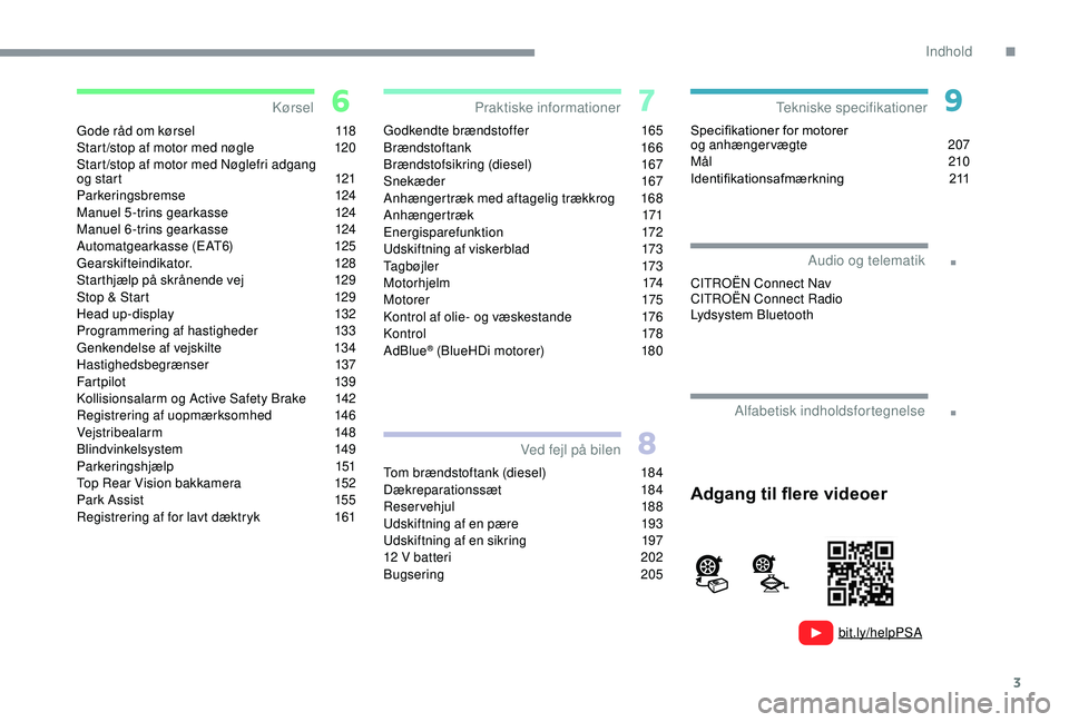 CITROEN C3 AIRCROSS 2019  InstruktionsbØger (in Danish) 3
.
.
bit.ly/helpPSA
Gode råd om kørsel 118
Start /stop af motor med nøgle  1 20
Start /stop af motor med Nøglefri adgang 
og
  start  
1
 21
Parkeringsbremse
 

124
Manuel 5 -trins gearkasse
 
1
