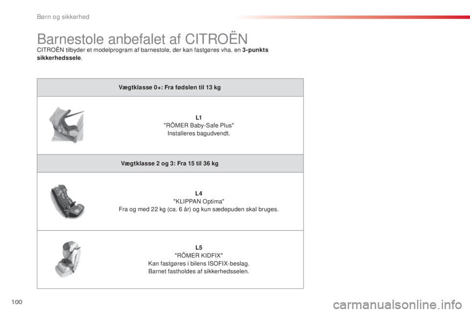 CITROEN C3 PICASSO 2015 InstruktionsbØger (in Danish) 100
C3Picasso_da_Chap07_securite-enfants_ed01-2014
Vægtklasse 0+: Fra fødslen til 13 kg
L1
"rÖ
ME
r
b
a
by-
sa
fe Plus"
Installeres bagudvendt.
Vægtklasse 2
og 3: Fra 15 til CITROEN C3 PICASSO 2015 InstruktionsbØger (in Danish) 100
C3Picasso_da_Chap07_securite-enfants_ed01-2014
Vægtklasse 0+: Fra fødslen til 13 kg
L1
"rÖ
ME
r
b
a
by-
sa
fe Plus"
Installeres bagudvendt.
Vægtklasse 2
og 3: Fra 15 til