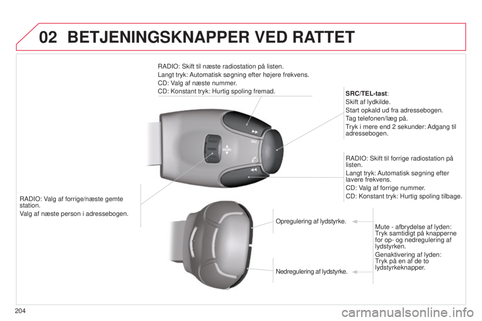CITROEN C3 PICASSO 2015 InstruktionsbØger (in Danish) 02
204
C3Picasso_da_Chap13b_rt6-2-8_ed01-2014
rADIo: Valg af forrige/næste gemte
station.
V
alg af næste person i adressebogen. SRC/TEL-tast:
s
kift af lydkilde.
s
tart opkald ud fra adressebogen CITROEN C3 PICASSO 2015 InstruktionsbØger (in Danish) 02
204
C3Picasso_da_Chap13b_rt6-2-8_ed01-2014
rADIo: Valg af forrige/næste gemte
station.
V
alg af næste person i adressebogen. SRC/TEL-tast:
s
kift af lydkilde.
s
tart opkald ud fra adressebogen