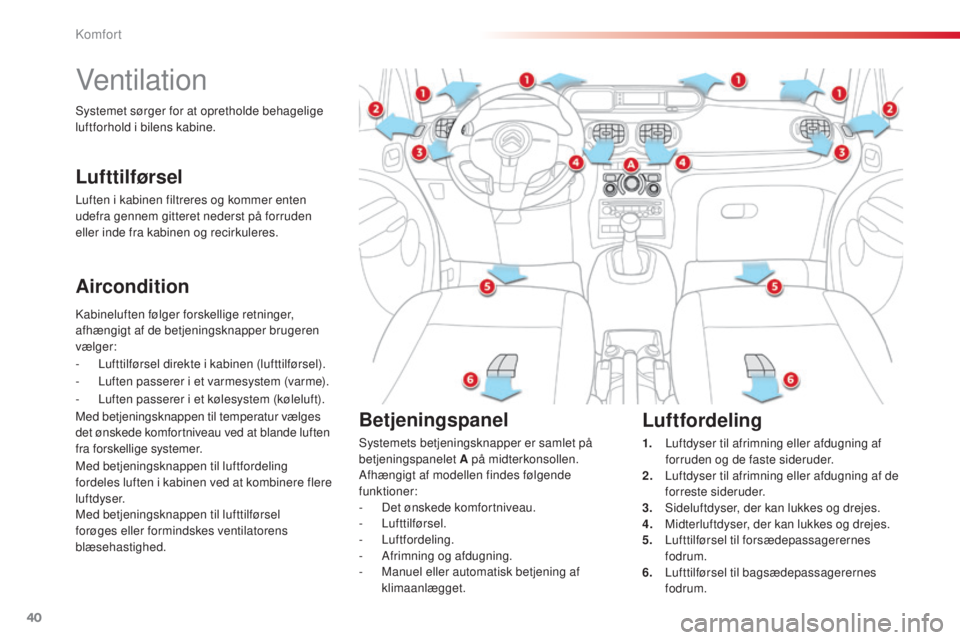 CITROEN C3 PICASSO 2015 InstruktionsbØger (in Danish) 40
C3Picasso_da_Chap03_confort_ed01-2014
Ventilation
Aircondition
kabineluften følger forskellige retninger,
afhængigt af de betjeningsknapper brugeren
vælger:
-
L
ufttilførsel direkte i kabine CITROEN C3 PICASSO 2015 InstruktionsbØger (in Danish) 40
C3Picasso_da_Chap03_confort_ed01-2014
Ventilation
Aircondition
kabineluften følger forskellige retninger,
afhængigt af de betjeningsknapper brugeren
vælger:
-
L
ufttilførsel direkte i kabine