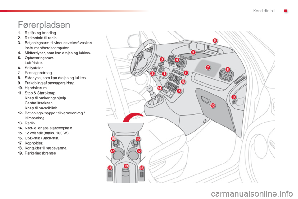 CITROEN C3 PICASSO 2014  InstruktionsbØger (in Danish) .Kend din bil
9
1.   Ratlås og tænding. 2.Ratkontakt til radio.3.Betjeningsarm til vinduesvisker/-vasker/instrumentbordscomputer. 4. 
 Midterdyser, som kan drejes og lukkes. 
5.   Opbevaringsrum.  
