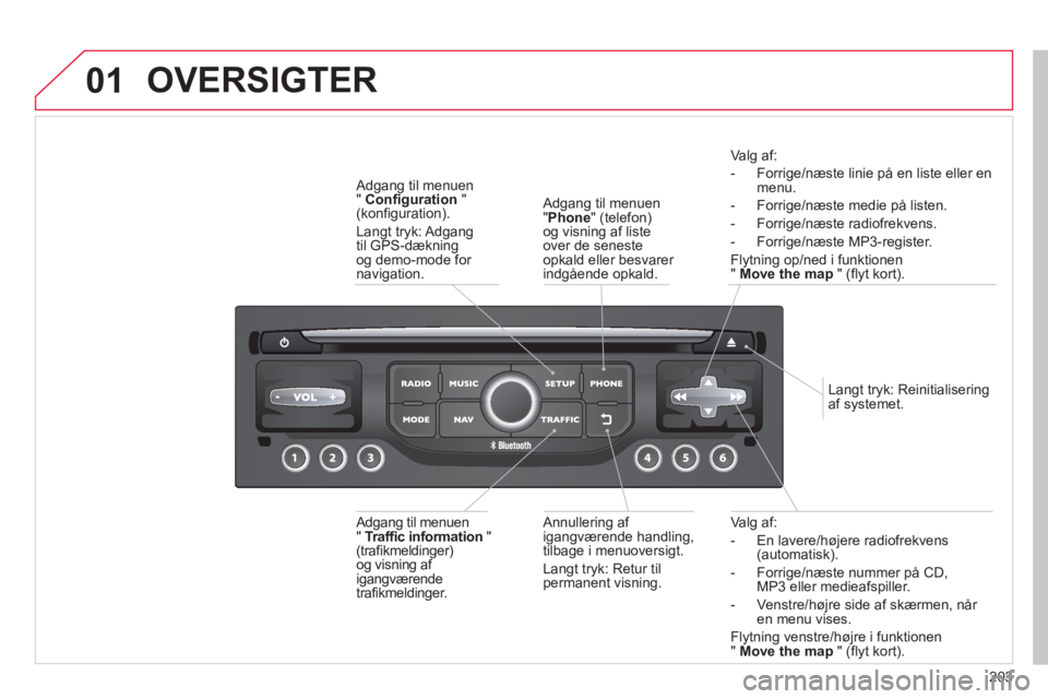 CITROEN C3 PICASSO 2014  InstruktionsbØger (in Danish) 203
01
Va lg af: 
-  En lavere/hø
jere radiofrekvens (automatisk).
-  Forri
ge/næste nummer på CD, MP3 eller medieafspiller.
-  Venstre/hø
jre side af skærmen, når en menu vises.  
Fl
ytning ven