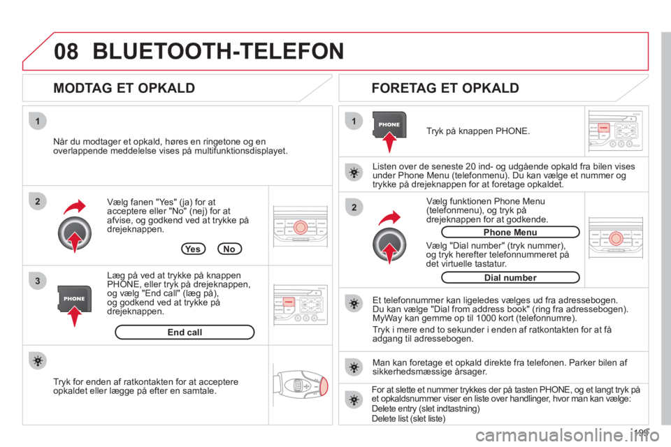 CITROEN C3 PICASSO 2012  InstruktionsbØger (in Danish) 199
08
1
3 2
2 1Vælg fanen "Yes" (ja) for at acceptere eller "No" (nej) for at afvise, og godkend ved at trykke på drejeknappen. 
   
MODTAG ET OPKALD    
FORETAG ET OPKALD 
 
 
Når du modtager et 