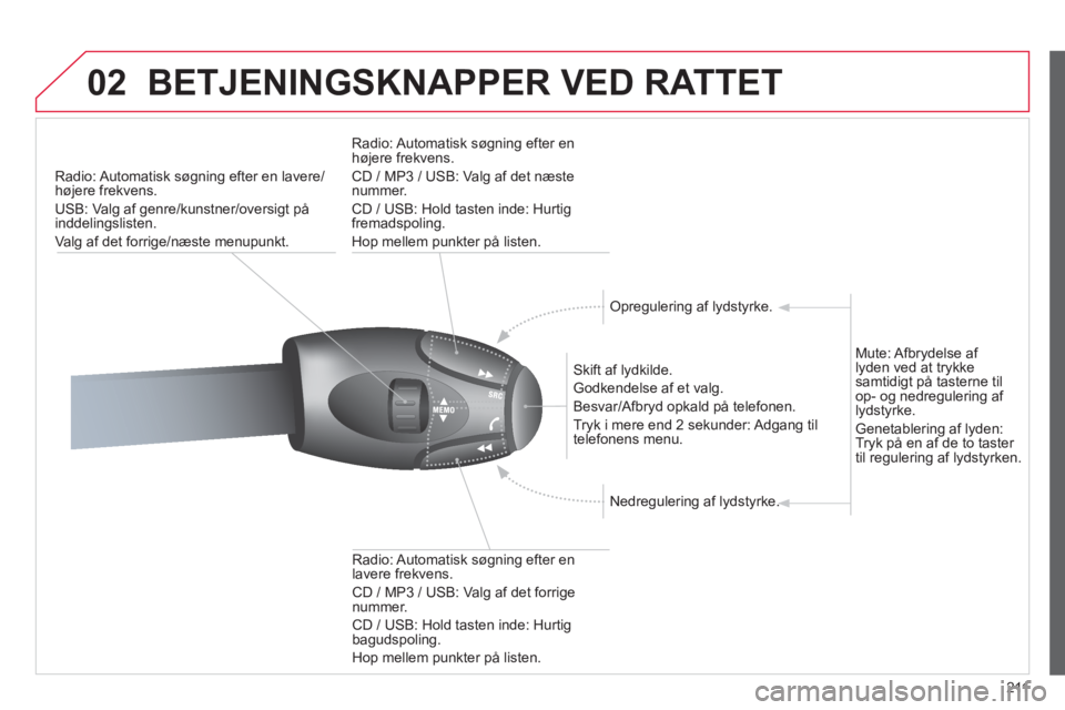 CITROEN C3 PICASSO 2012  InstruktionsbØger (in Danish) 211
02BETJENINGSKNAPPER VED RATTET
Radio: Automatisk  søgning efter en lavere/højere frekvens. 
USB: Val
g af genre/kunstner/oversigt på inddelingslisten. 
Va l
g af det forrige/næste menupunkt.  