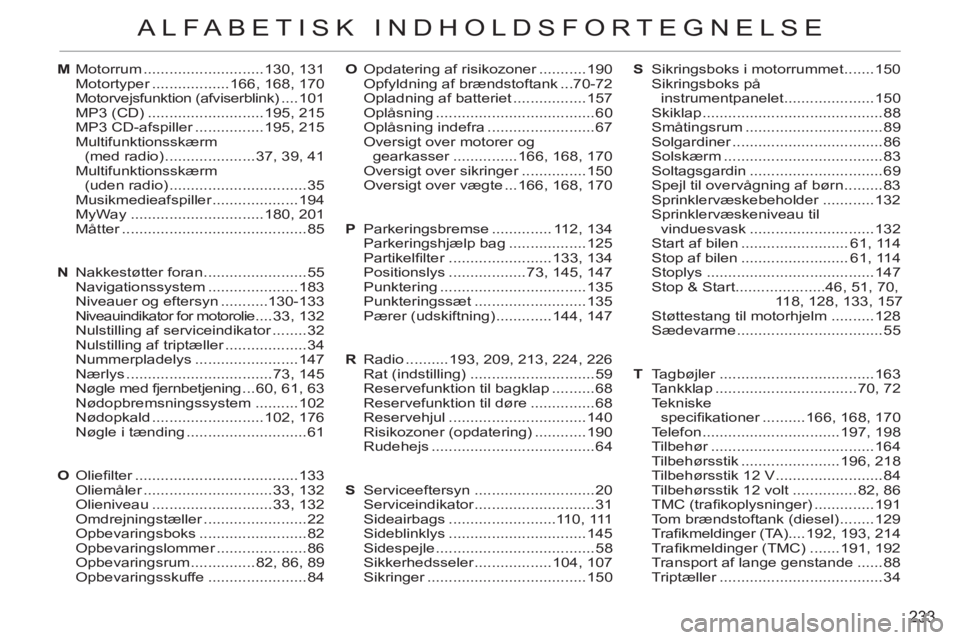 CITROEN C3 PICASSO 2012  InstruktionsbØger (in Danish) 233
ALFABETISK INDHOLDSFORTEGNELSE
M Motorrum ............................130,  131
 Motortyper ..................166, 168, 170
 Motorvejsfunktion (afviserblink) ....101
 MP3 (CD) ....................