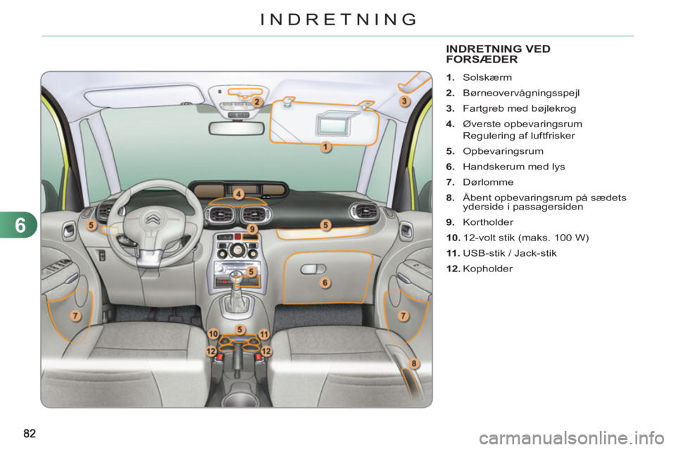 CITROEN C3 PICASSO 2012  InstruktionsbØger (in Danish) 6
INDRETNING
INDRETNING VED
FORSÆDER 
   
 
 
1. 
 Solskærm 
   
2. 
 Børneovervågningsspejl 
   
3. 
  Fartgreb med bøjlekrog 
   
4. 
 Øverste opbevaringsrum  
  Regulering af luftfrisker 
   