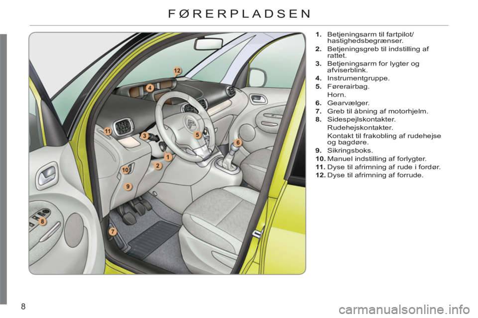 CITROEN C3 PICASSO 2012  InstruktionsbØger (in Danish) 8
   
 
1. 
  Betjeningsarm til fartpilot/
hastighedsbegrænser. 
   
2. 
  Betjeningsgreb til indstilling af 
rattet. 
   
3. 
  Betjeningsarm for lygter og 
afviserblink. 
   
4. 
 Instrumentgruppe.